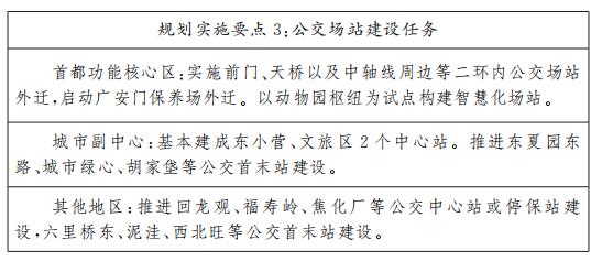 规划实施要点3公交场站建设任务.jpg